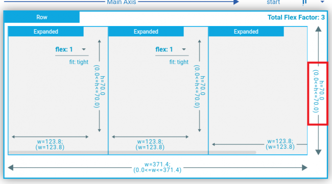 Debugging Layout Issues Using the Widget Inspector | Kodeco